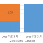 スクリーンショット 2026-04-15 161811.png